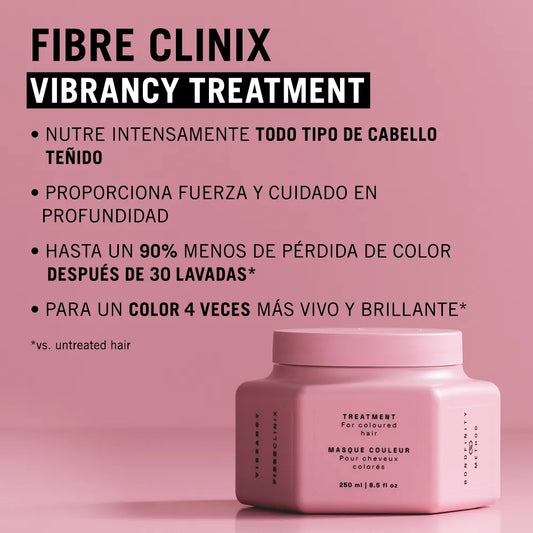 Schwarzkopf Professional Fibre Clinix Vibrancy Treatment 250 ml Mascarilla Protectora del Color para Cabello Teñido