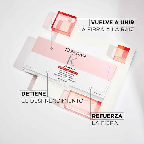 Kérastase Genesis Cure Anti-Chute 10 x 6 ml Tratamiento Intensivo Anticaída en Ampollas
