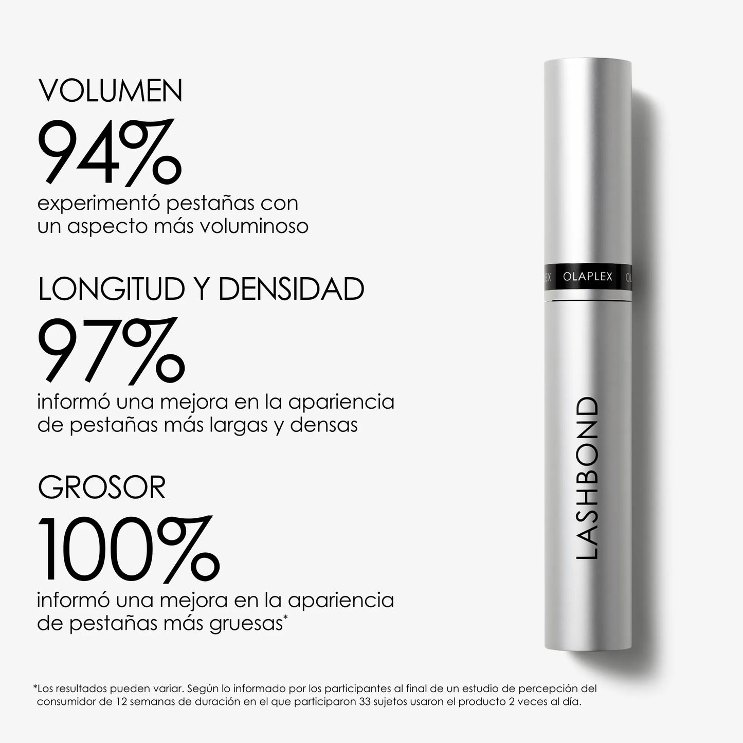 Olaplex Lashbond Building Serum 4.5 ml Sérum Fortalecedor para Pestañas