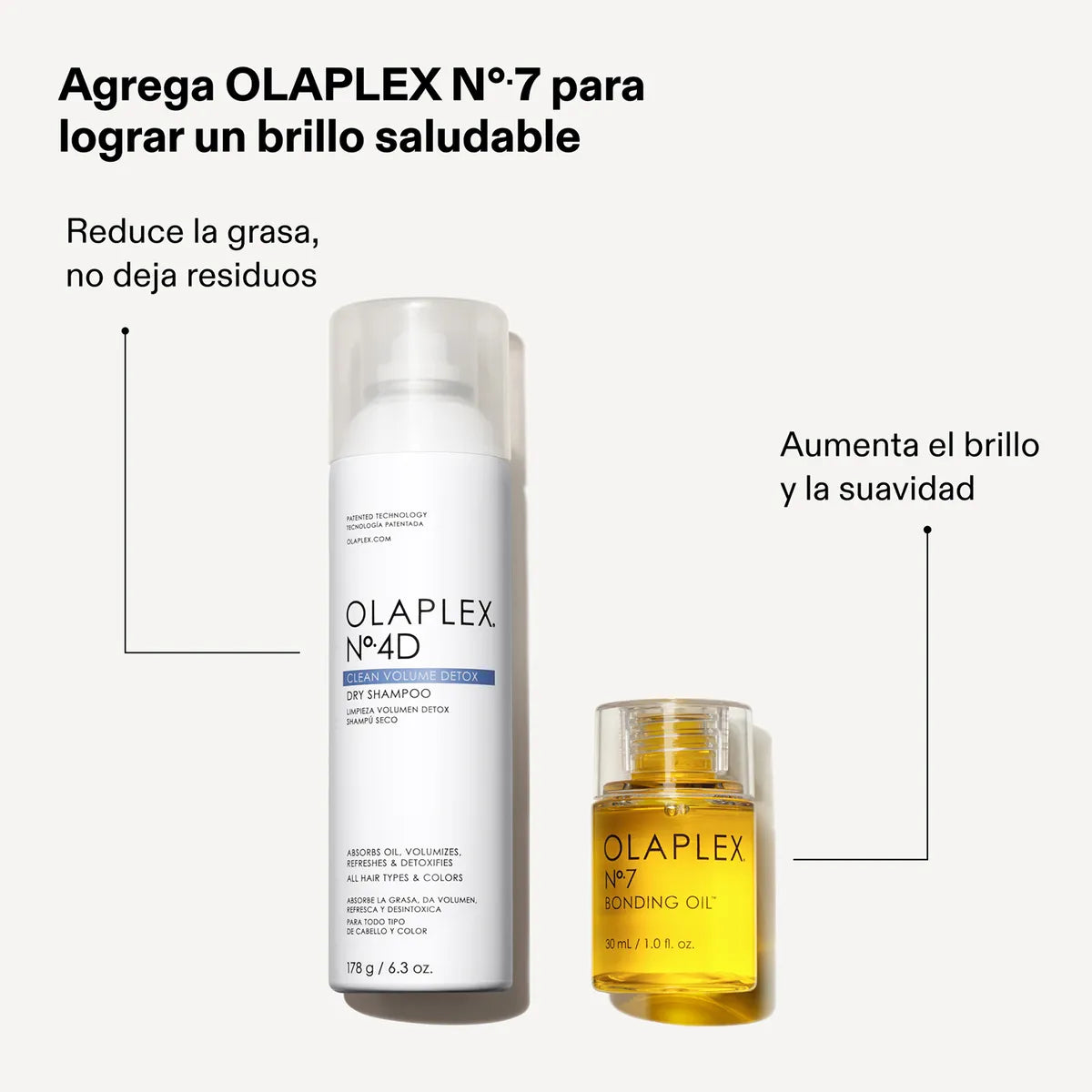 Olaplex Nº.4D Clean Volume Detox Dry Shampoo 178 g Shampoo en Seco Detox para Todo Tipo de Cabello