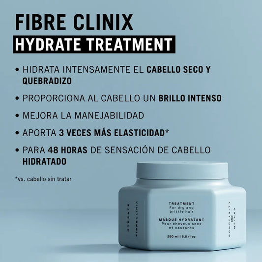 Schwarzkopf Professional Fibre Clinix Hydrate Treatment 250 ml Mascarilla Hidratante para Cabello Seco y Deshidratado