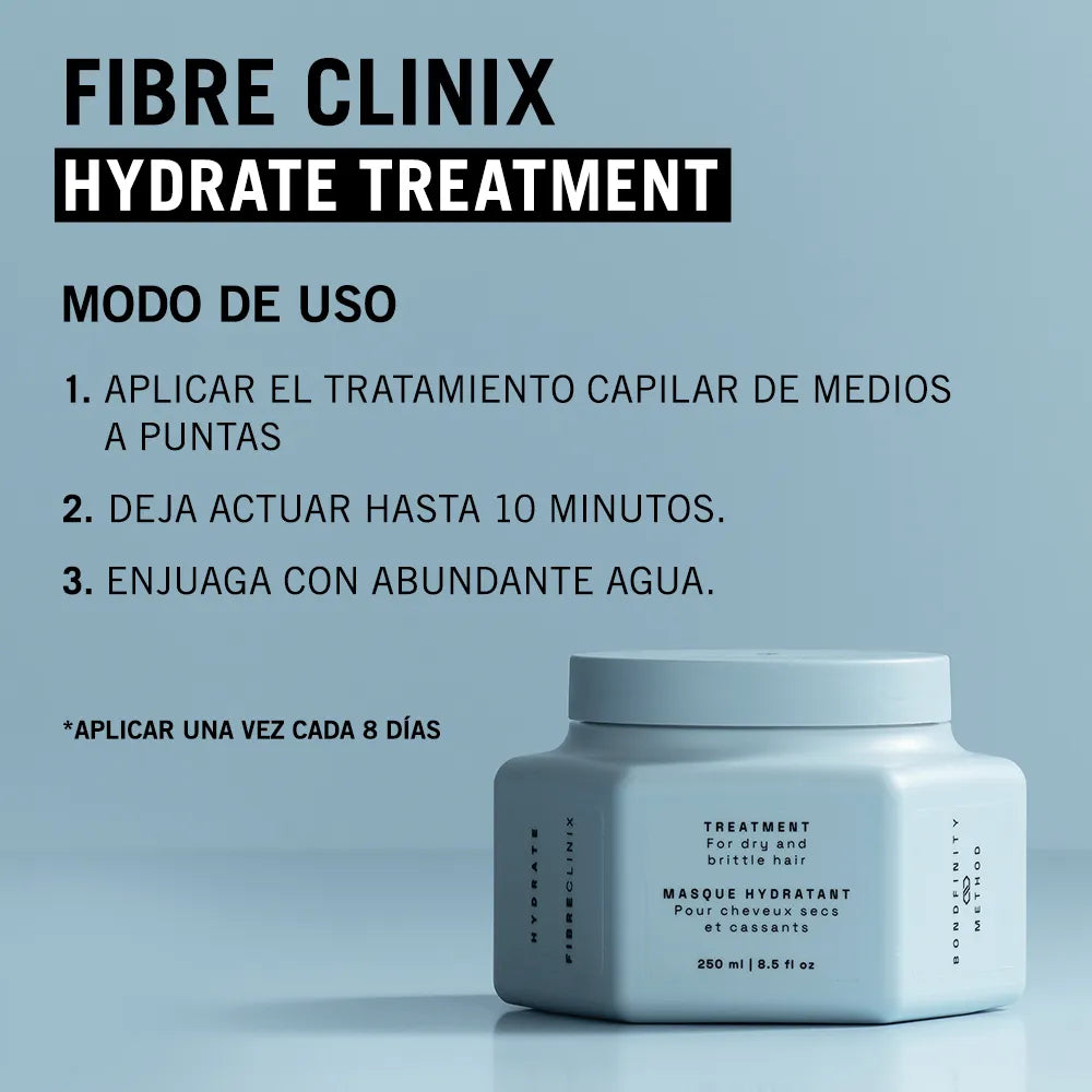 Schwarzkopf Professional Fibre Clinix Hydrate Treatment 250 ml Mascarilla Hidratante para Cabello Seco y Deshidratado