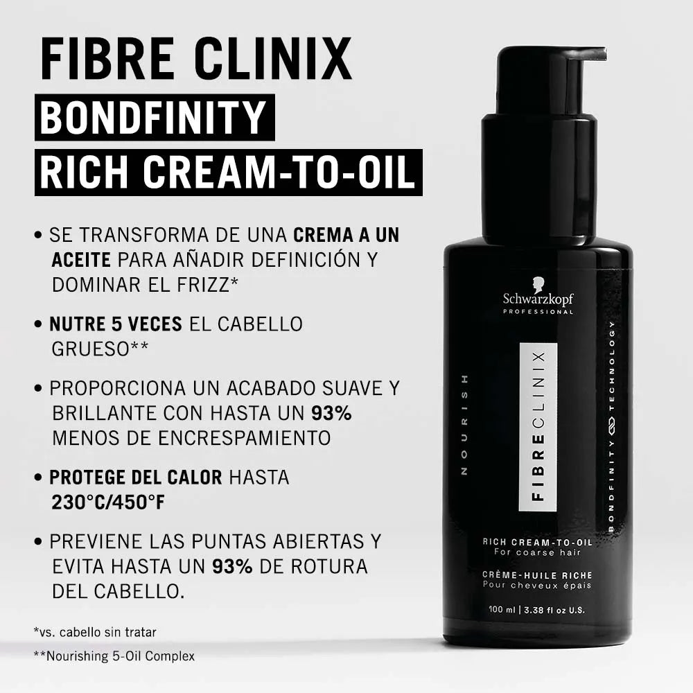 Schwarzkopf Professional Fibre Clinix Rich Repair Oil 100 ml Aceite Reparador para Cabello Grueso y Muy Seco