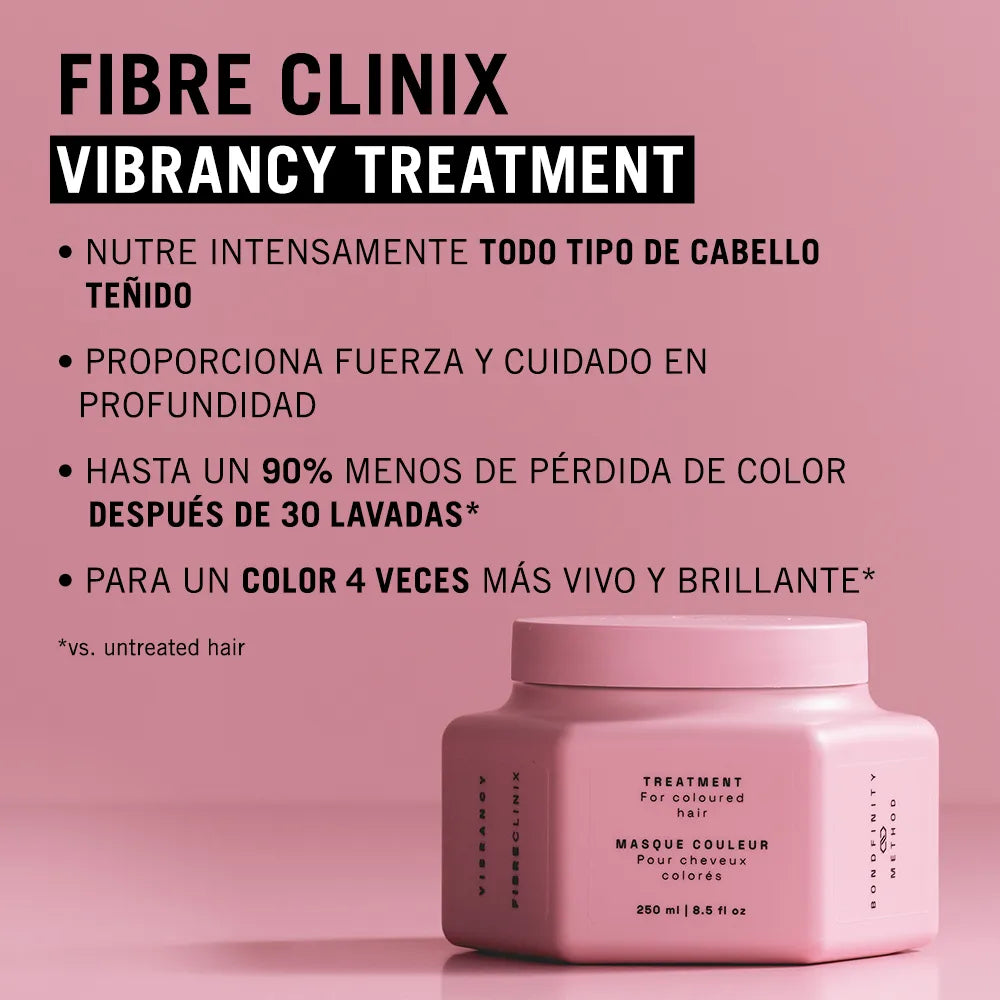Schwarzkopf Professional Fibre Clinix Vibrancy Treatment 250 ml Mascarilla Protectora del Color para Cabello Teñido