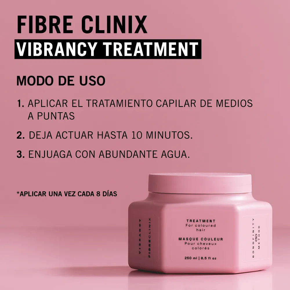 Schwarzkopf Professional Fibre Clinix Vibrancy Treatment 250 ml Mascarilla Protectora del Color para Cabello Teñido