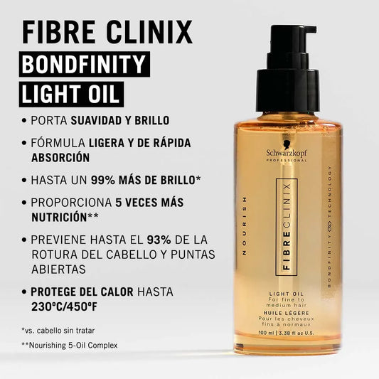Schwarzkopf Professional Fibre Clinix Light Repair Oil 100 ml Aceite Reparador Ligero para Todo Tipo de Cabello