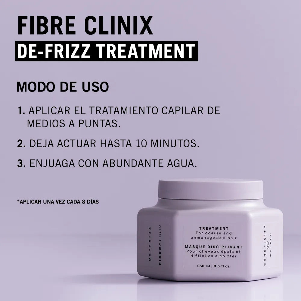 Schwarzkopf Professional Fibre Clinix De-Frizz Treatment 250 ml Mascarilla Antifrizz para Cabello Rebelde y Encrespado