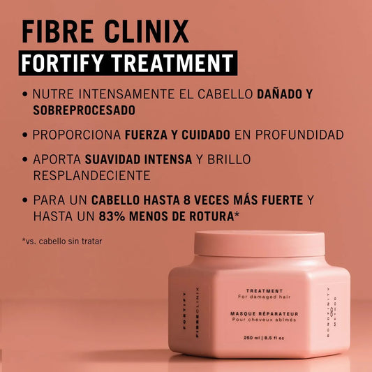 Schwarzkopf Professional Fibre Clinix Fortify Treatment 250 ml Mascarilla Fortalecedora para Cabello Dañado y Quebradizo