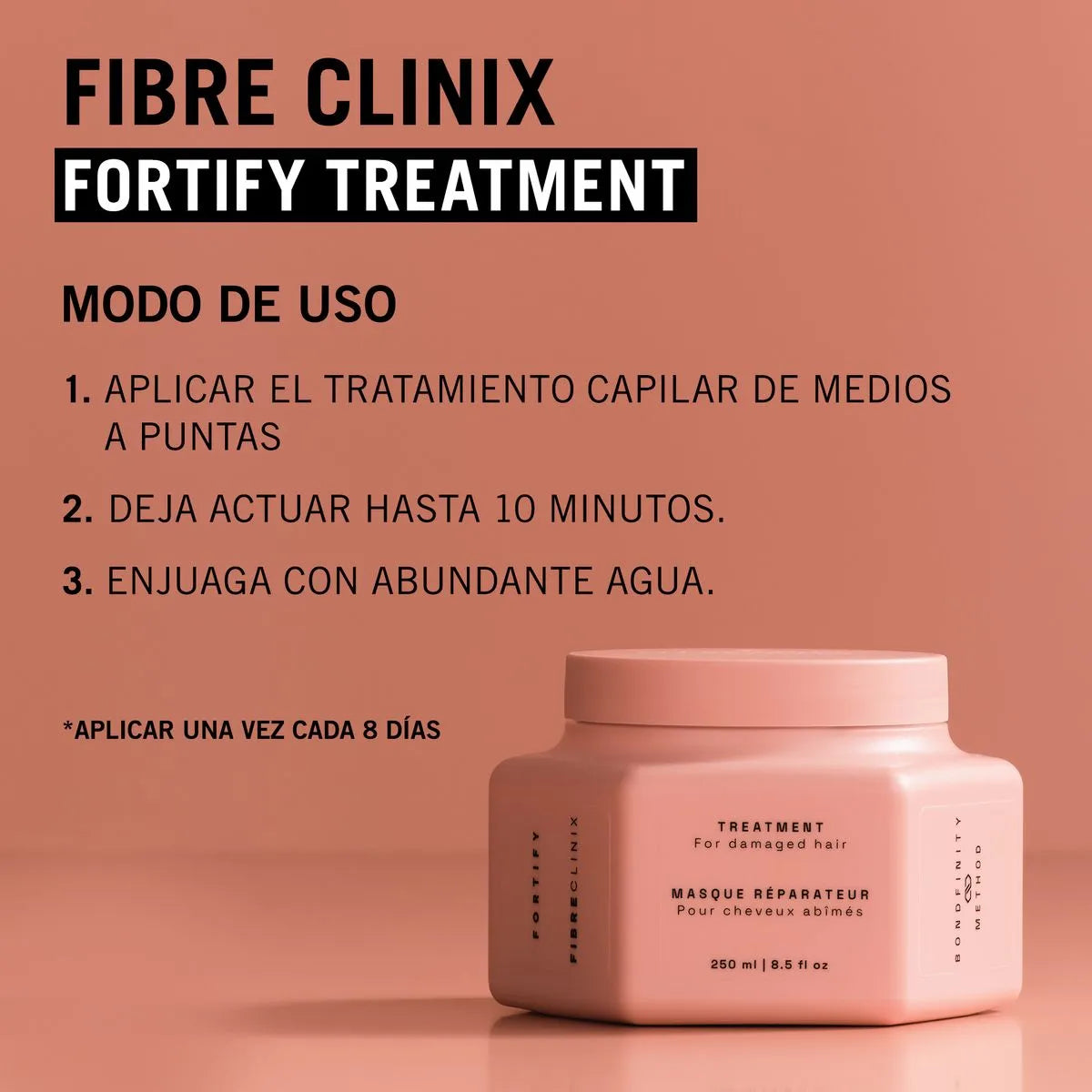Schwarzkopf Professional Fibre Clinix Fortify Treatment 250 ml Mascarilla Fortalecedora para Cabello Dañado y Quebradizo