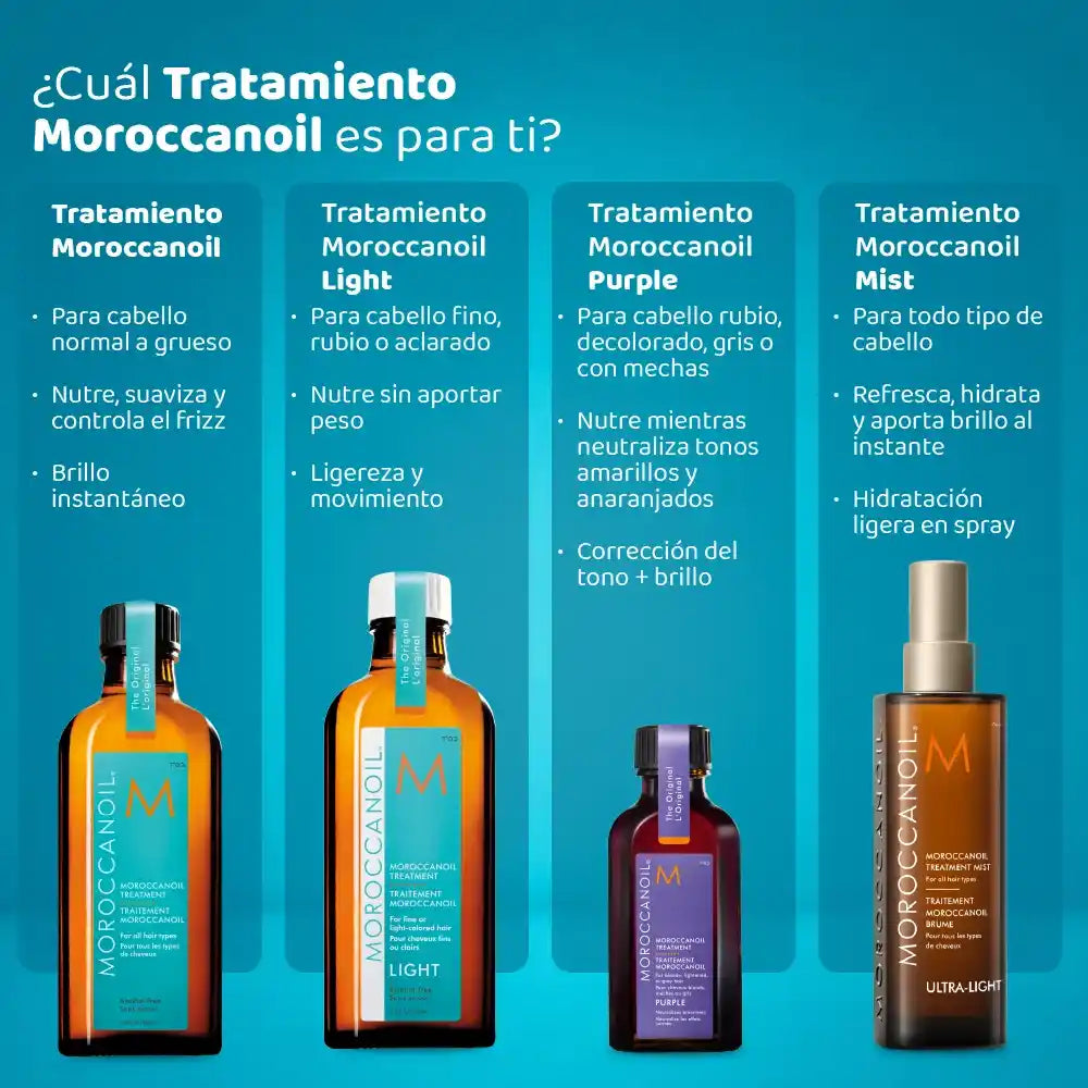 Aceite Moroccanoil 100 ml para cabello seco y con frizz