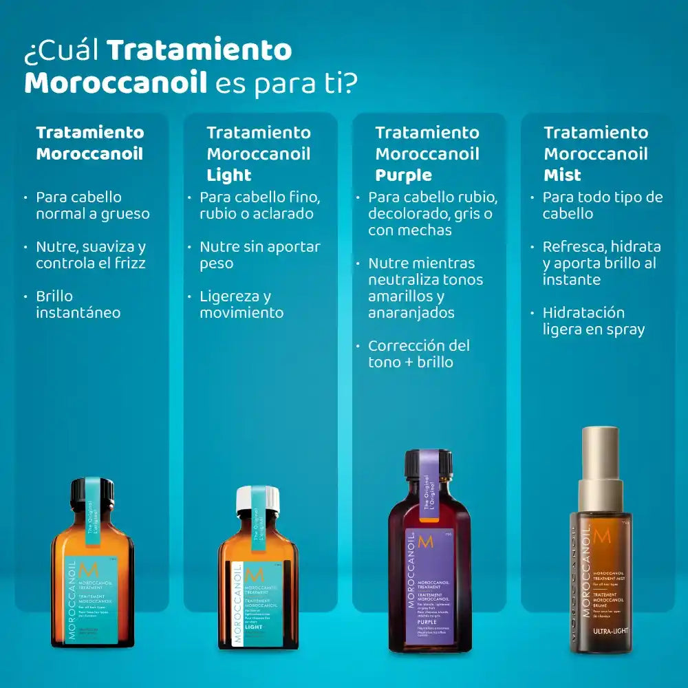 Moroccanoil Treatment Original aceite para cabello sin enjuague