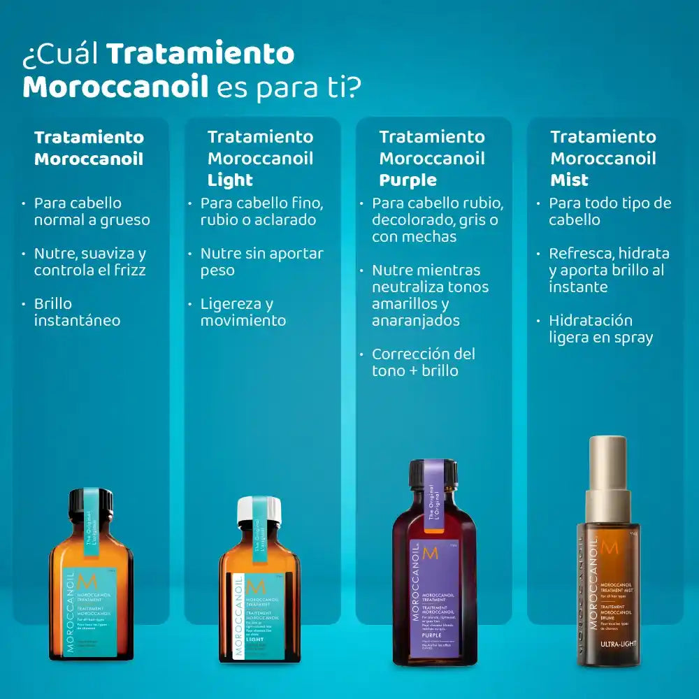 Moroccanoil Treatment Light aceite ligero para controlar el frizz