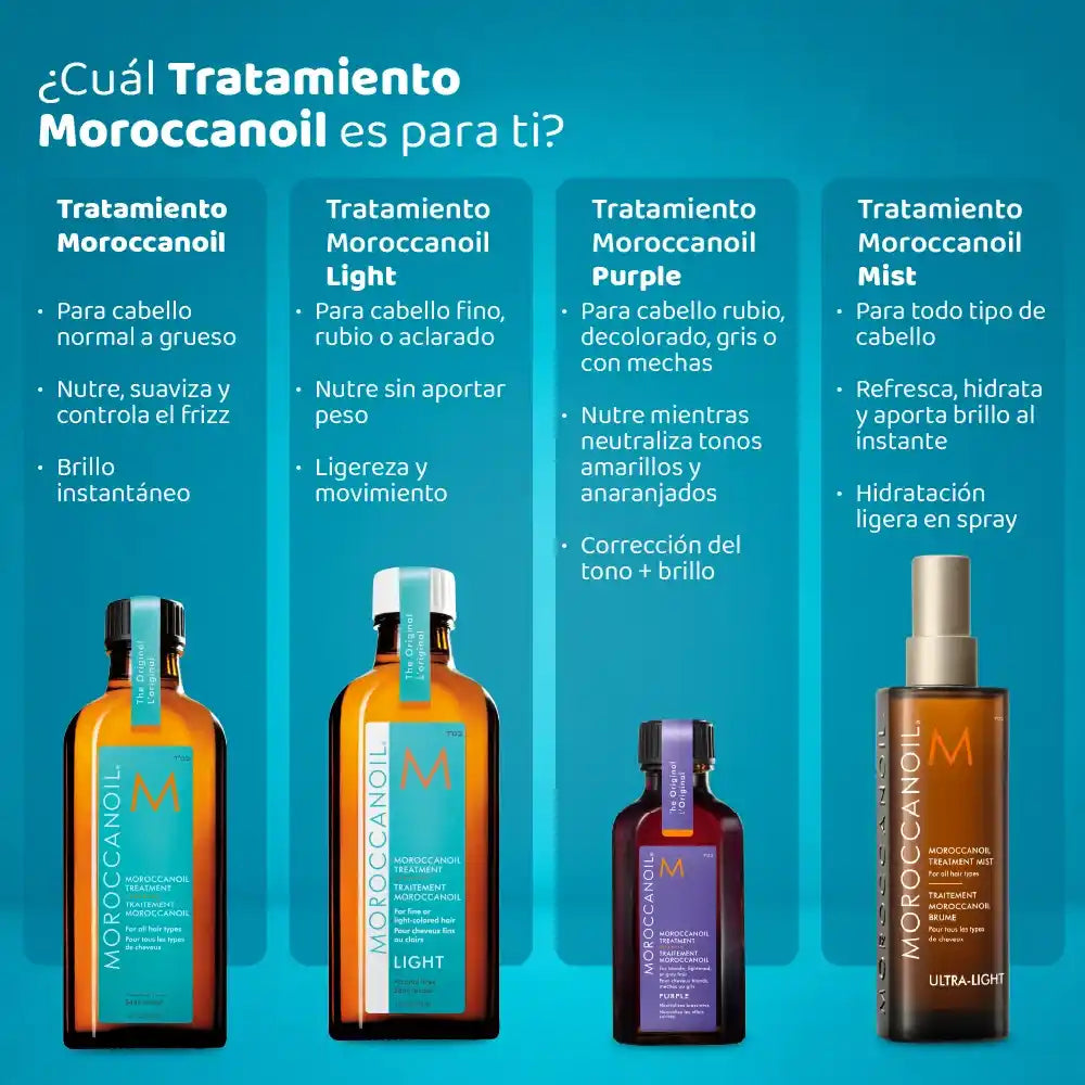 Aceite Moroccanoil 100 ml para suavizar y dar brillo al cabello