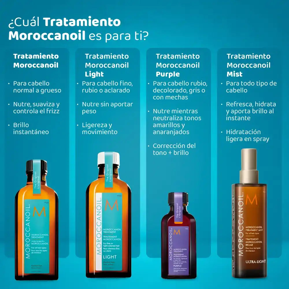 Moroccanoil Treatment Purple para cabello rubio y decolorado