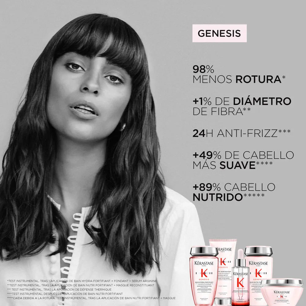 Kérastase Genesis Bain Nutri-Fortifiant Shampoo Nutritivo Anticaída