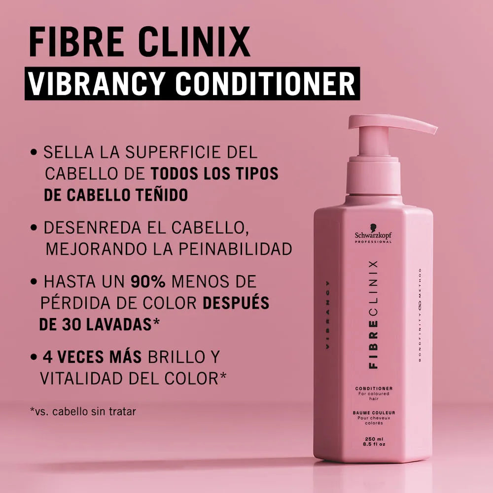 Schwarzkopf Professional Fibre Clinix Vibrancy Conditioner 250 ml Acondicionador Protector del Color para Cabello Teñido