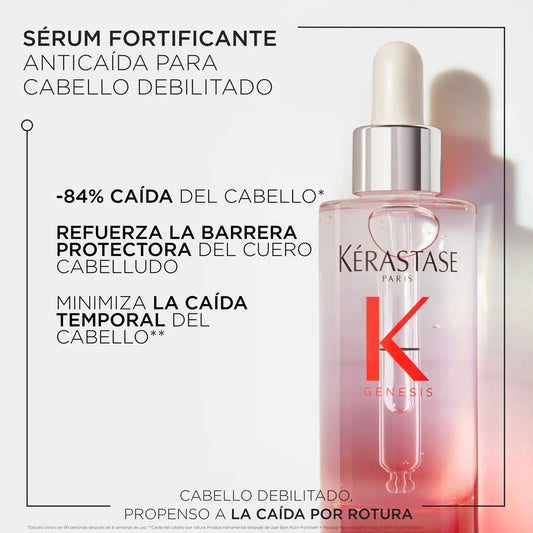 Kérastase Genesis Sérum Anti-Chute Fortifiant Sérum Fortificante Anticaída