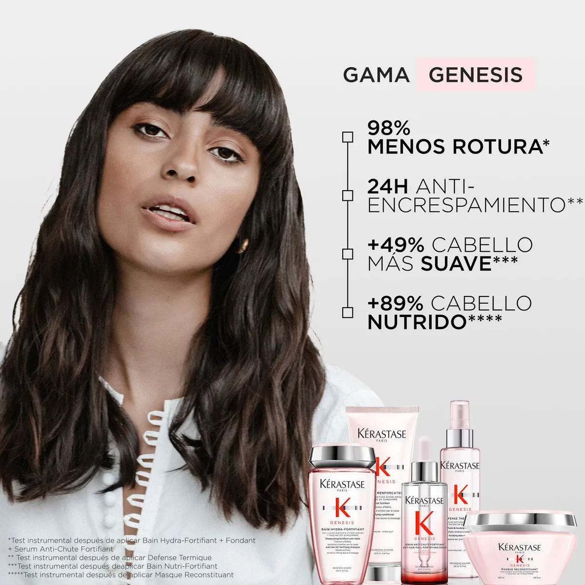 Kérastase Genesis Sérum Anti-Chute Fortifiant Sérum Fortificante Anticaída