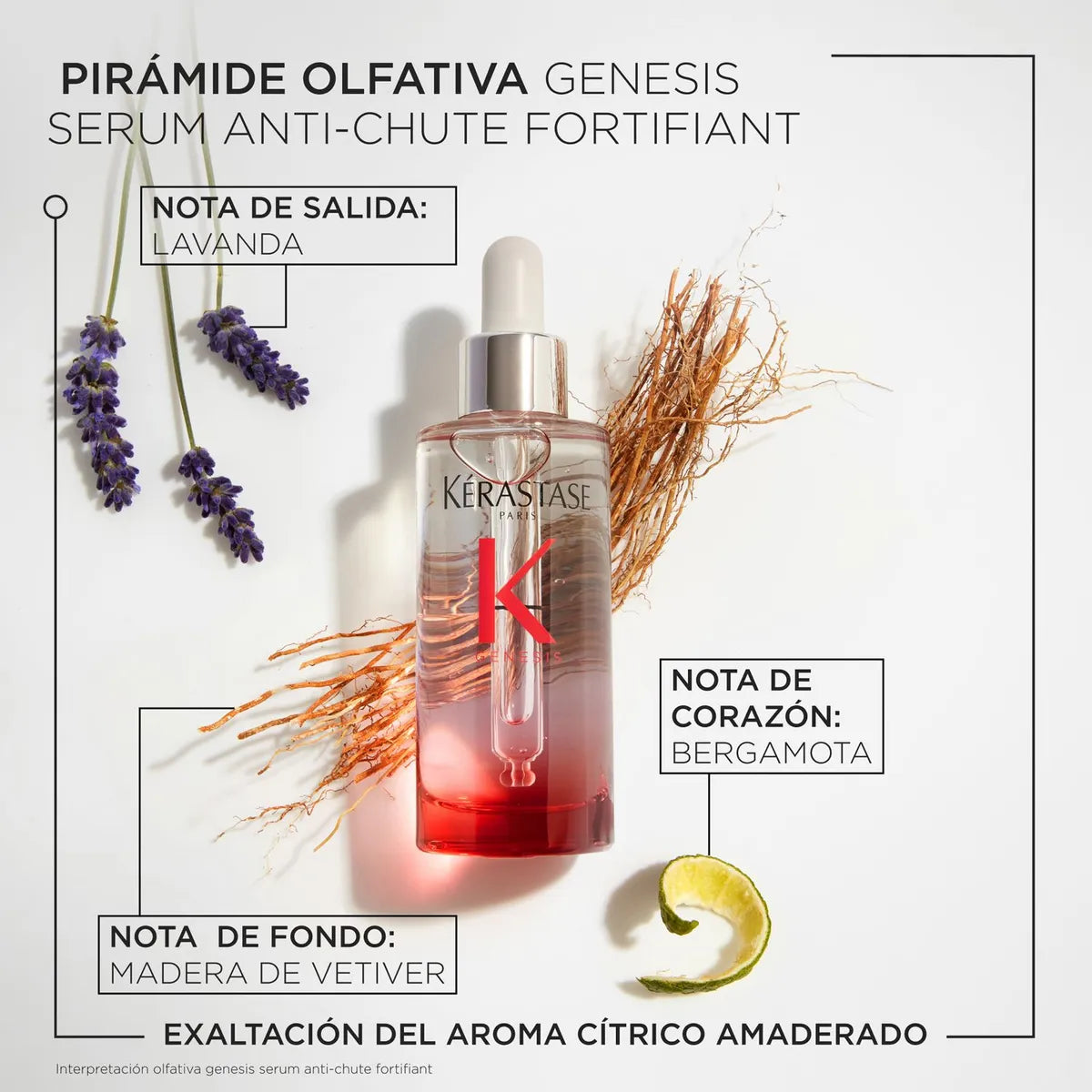 Kérastase Genesis Sérum Anti-Chute Fortifiant Sérum Fortificante Anticaída