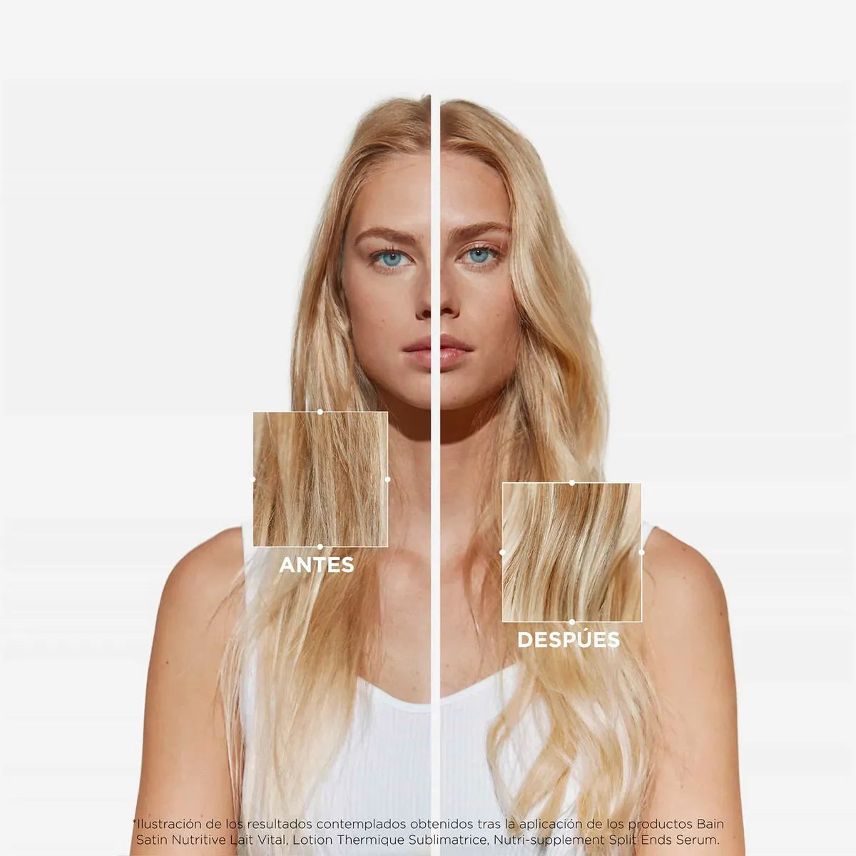 Kérastase Nutritive Bain Satin Shampoo Nutritivo para Cabello Seco
