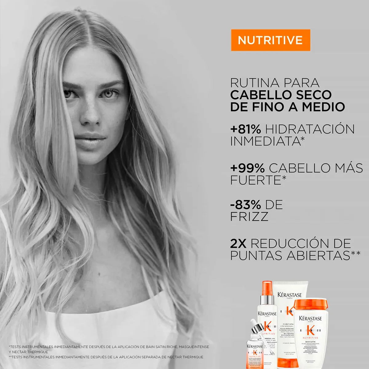 Kérastase Nutritive Bain Satin Shampoo Nutritivo para Cabello Seco