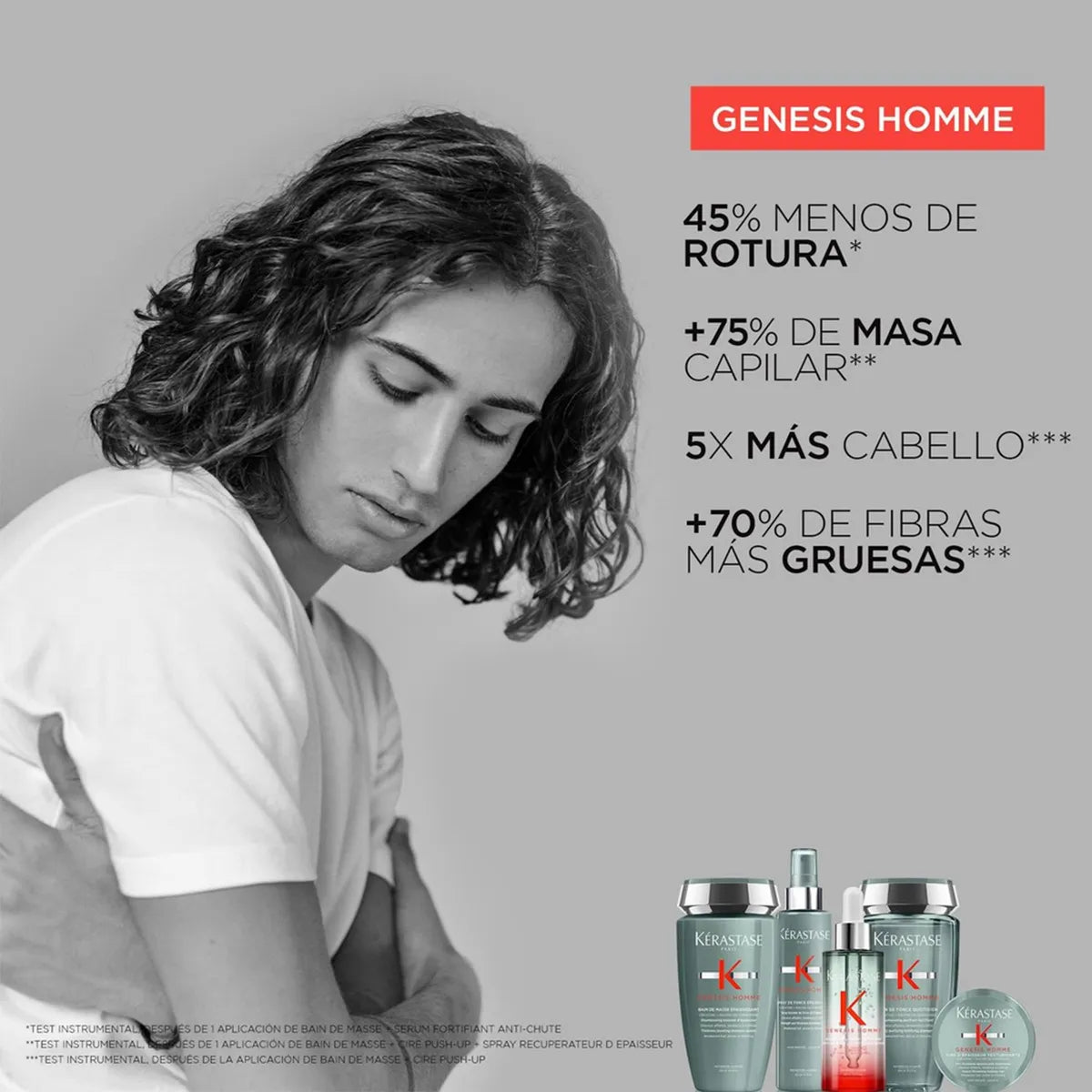Kérastase Genesis Homme Cire d'Épaisseur Texturisante Cera Densificadora para Cabello con Pérdida de Densidad