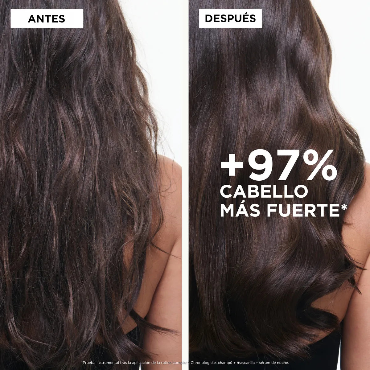 Kérastase Chronologiste Bain Régénérant Shampoo Revitalizante Antiedad para Todo Tipo de Cabello