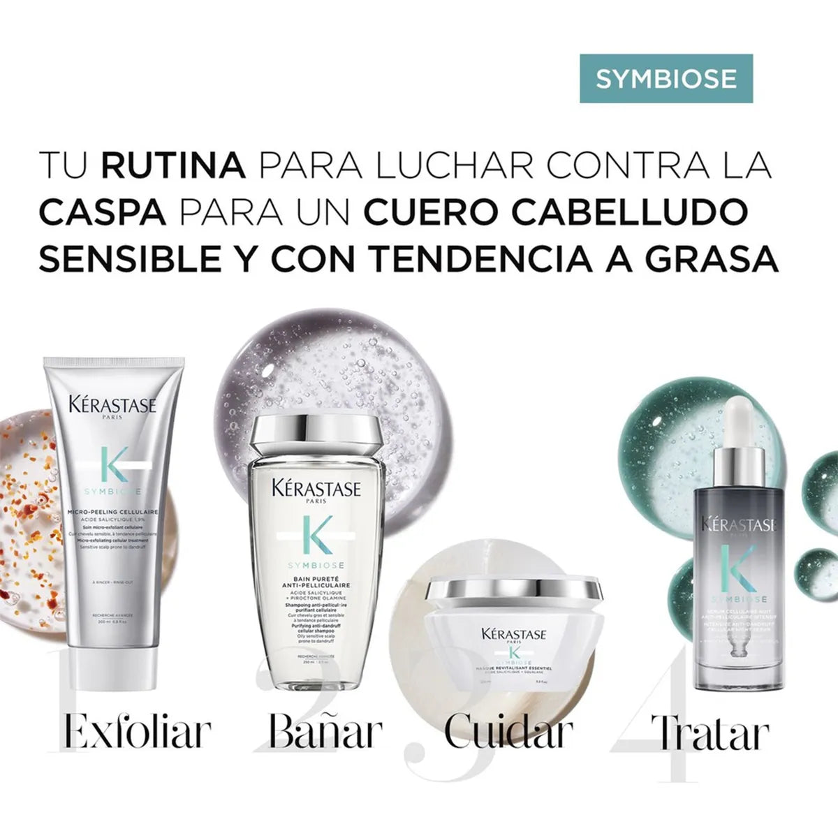 Kérastase Symbiose Bain Crème Anti-Pelliculaire Shampoo Cremoso Anticaspa Hidratante para Cuero Cabelludo Seco y Sensible
