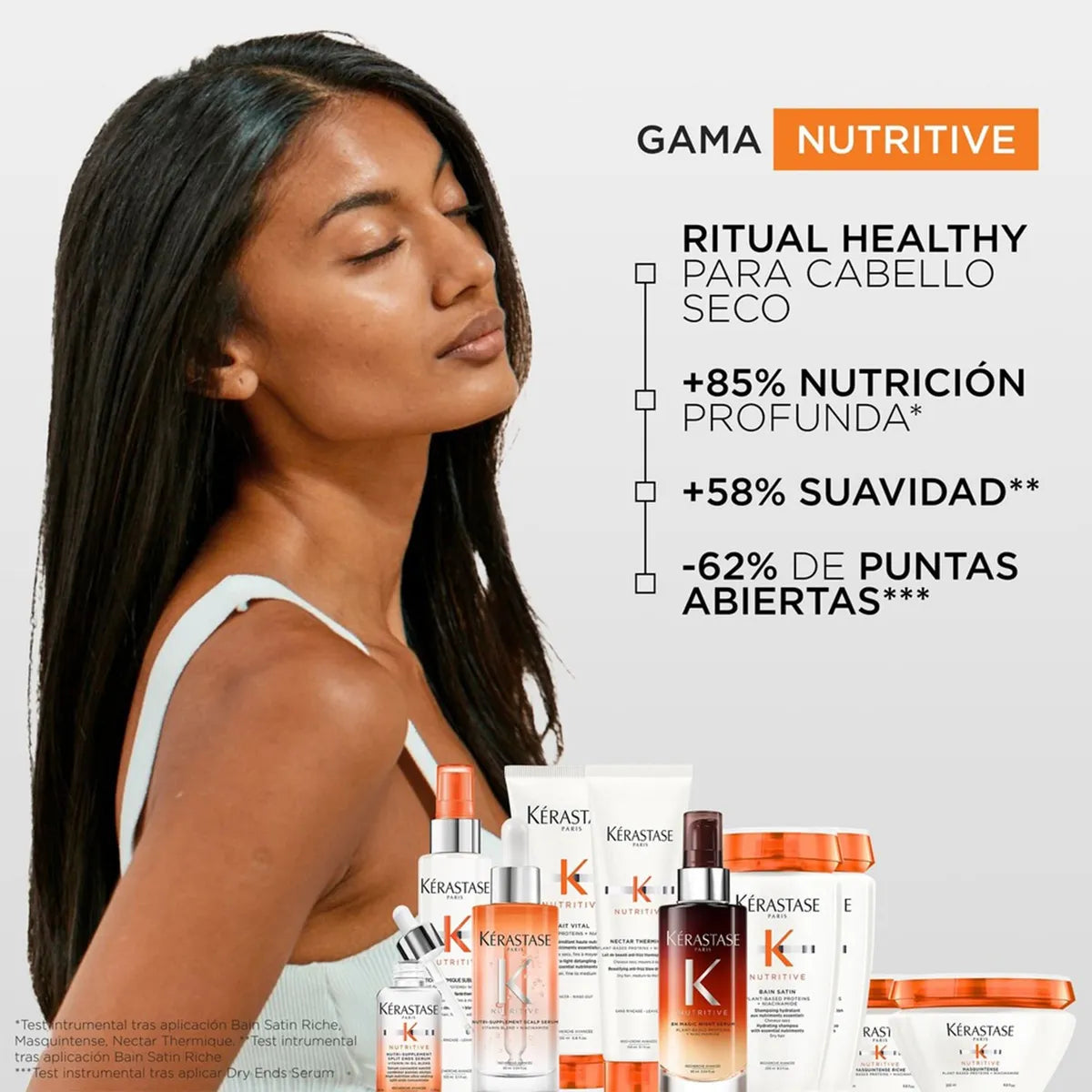 Kérastase Nutritive Bain Satin Riche 1000 ml Shampoo Nutritivo para Cabello Muy Seco