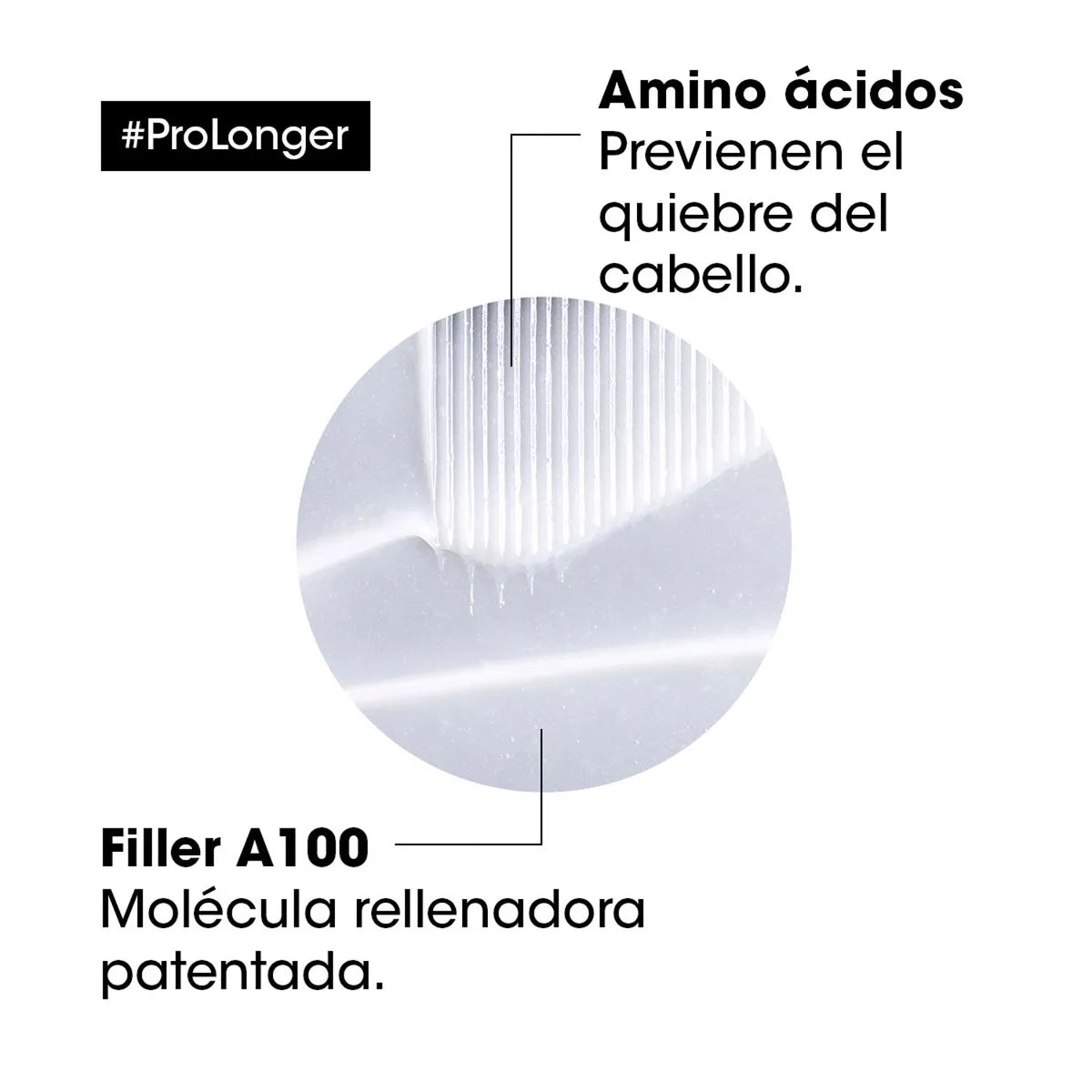 L'Oréal Professionnel Pro Longer Mascarilla 250 ml Mascarilla Fortalecedora para Cabello Largo con Puntas Finas