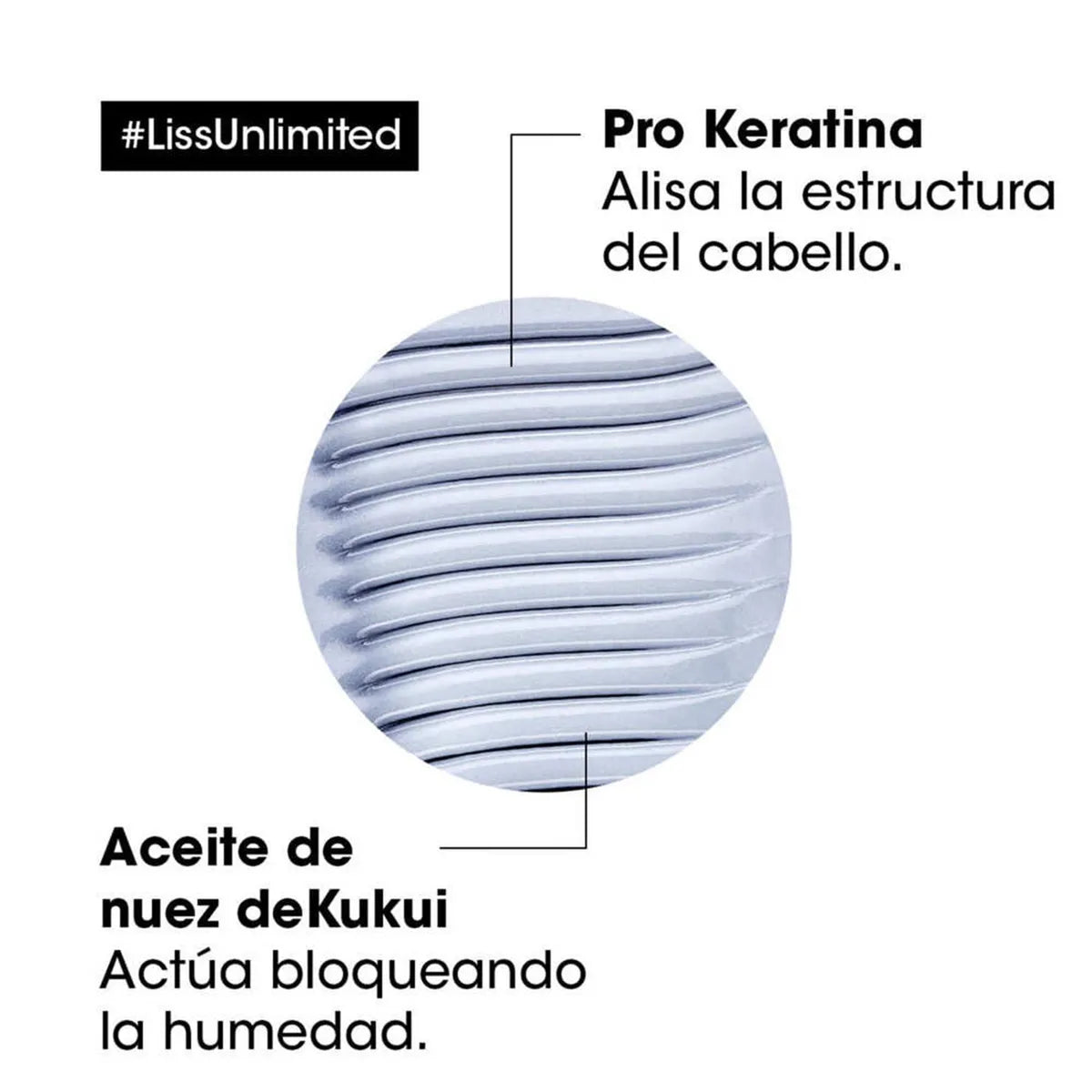 L'Oréal Professionnel Liss Unlimited Shampoo 300 ml Shampoo Antifrizz para Cabello Rebelde y Encrespado