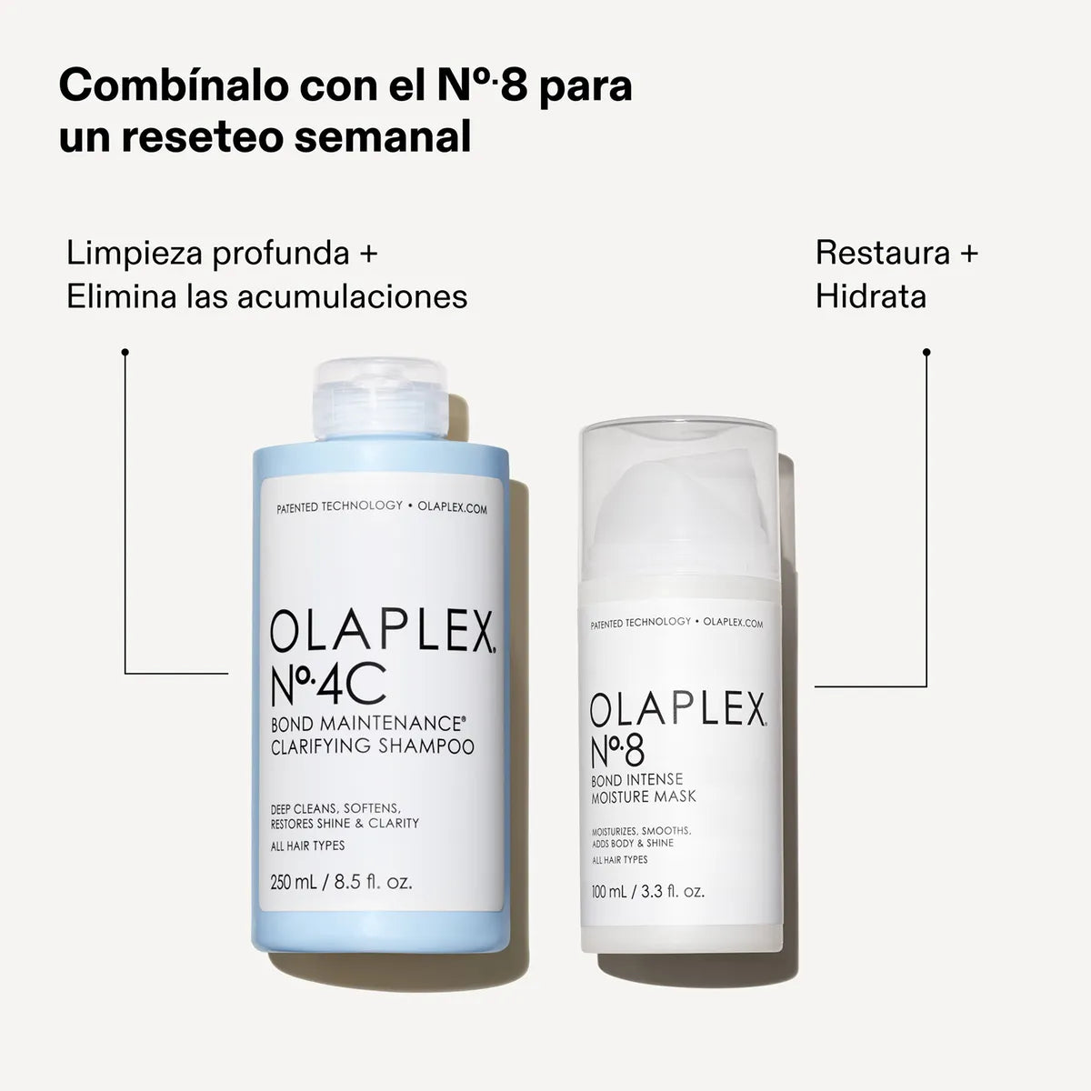 Olaplex Nº.4C Bond Maintenance Clarifying Shampoo 250 ml | Shampoo Clarificante para Todo Tipo de Cabello