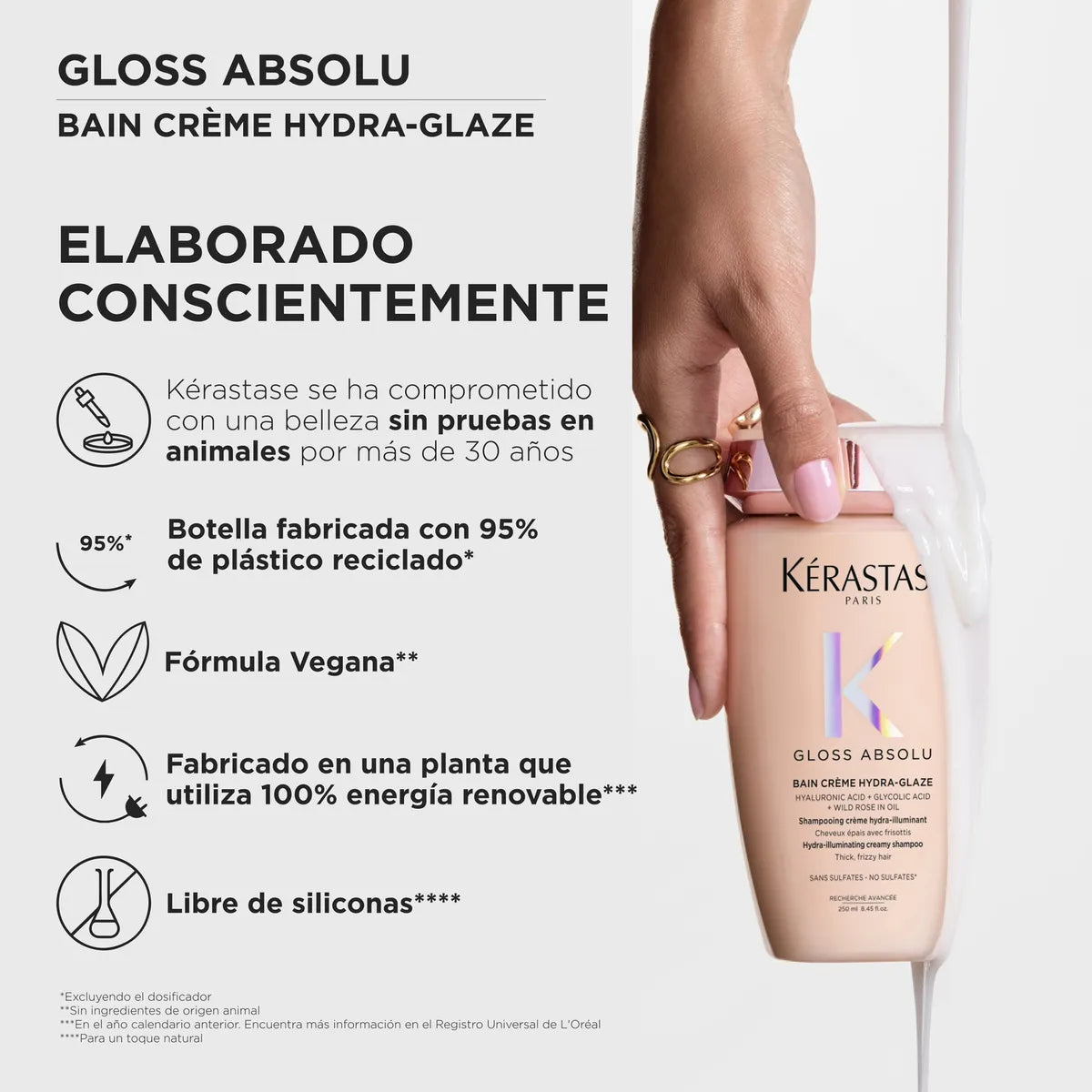 Kérastase Gloss Absolu Bain Crème Hydra-Glaze Shampoo Hidratante Antifrizz